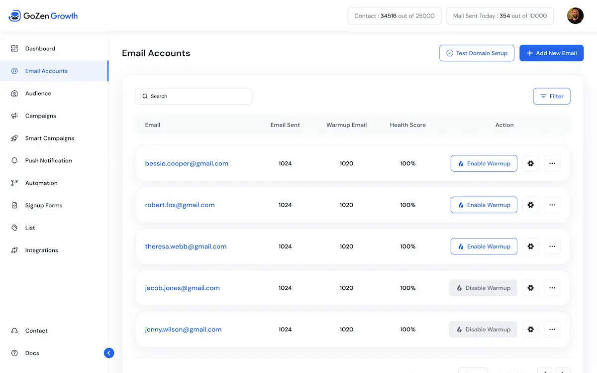 Land on Your Prospects Inboxes