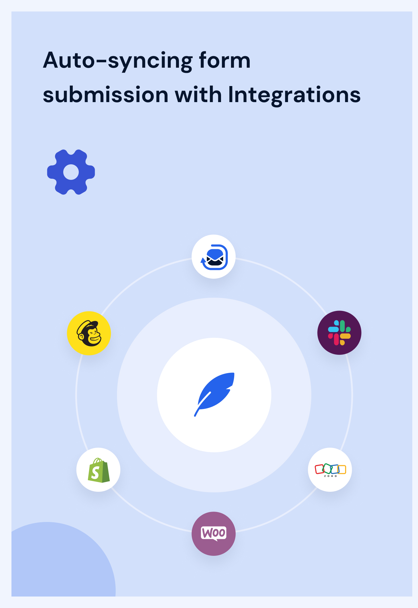 Gozen Forms Ai Main Dashboard