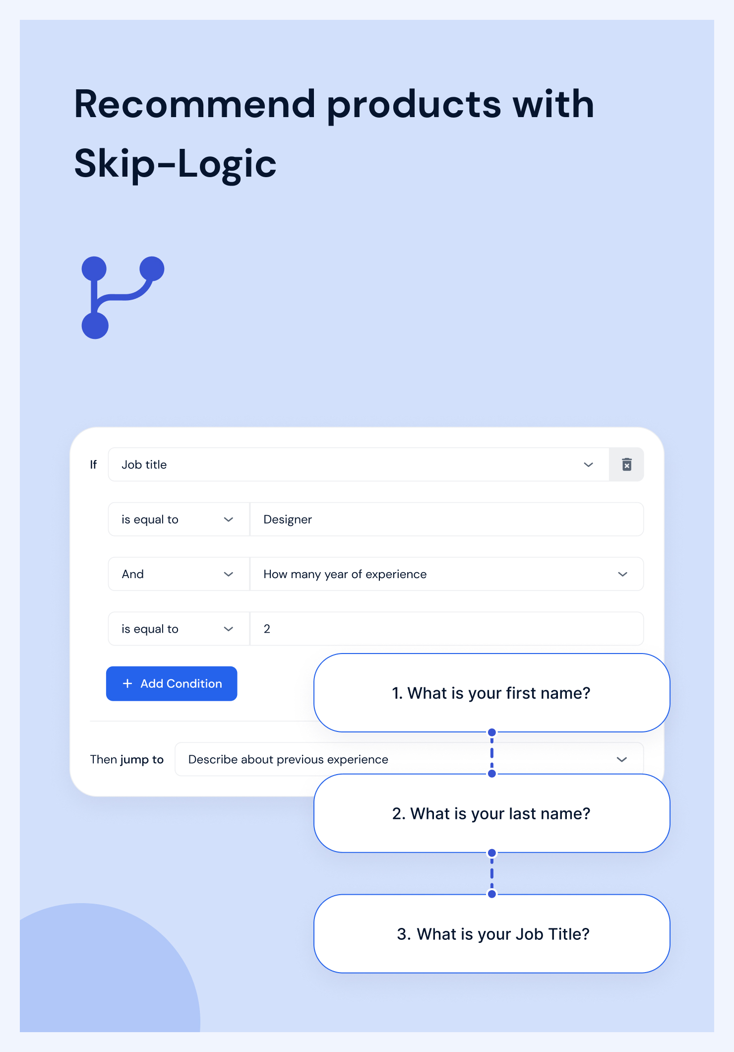 Gozen Forms Ai Main Dashboard