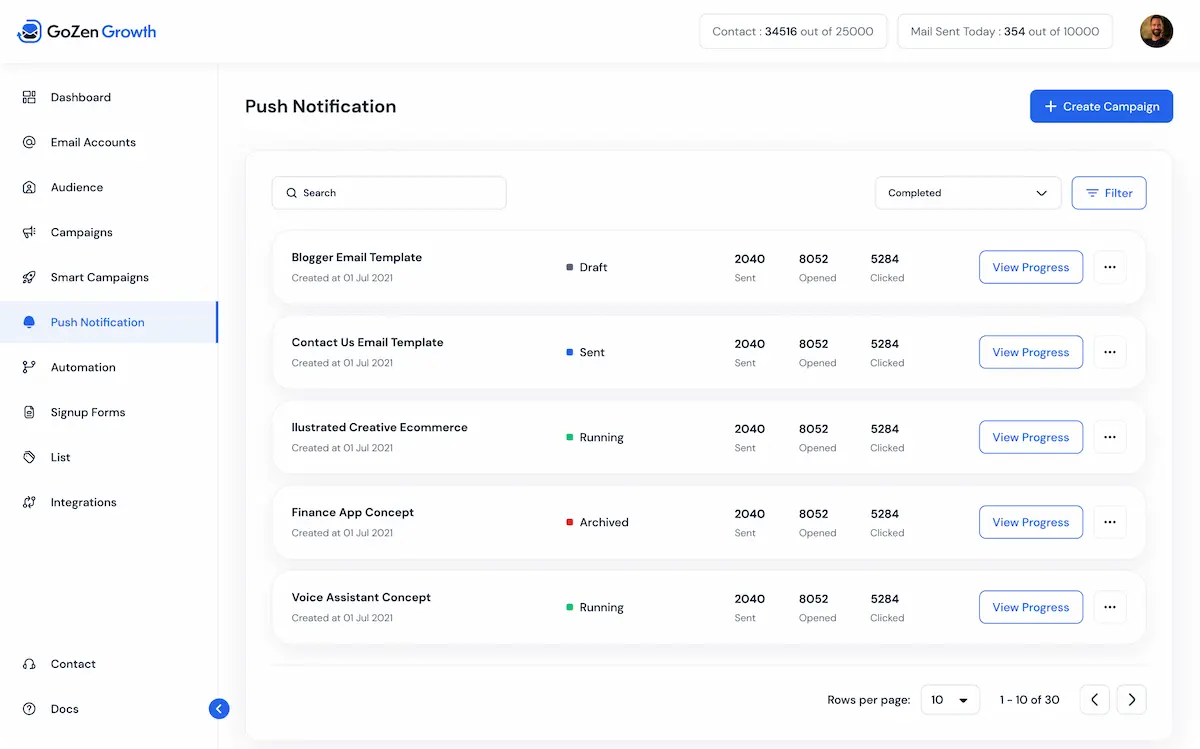 Omnichannel Marketing