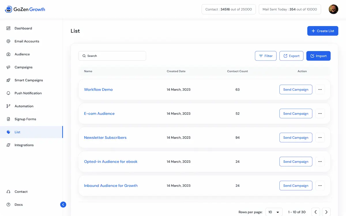 Targeted Emails at Scale