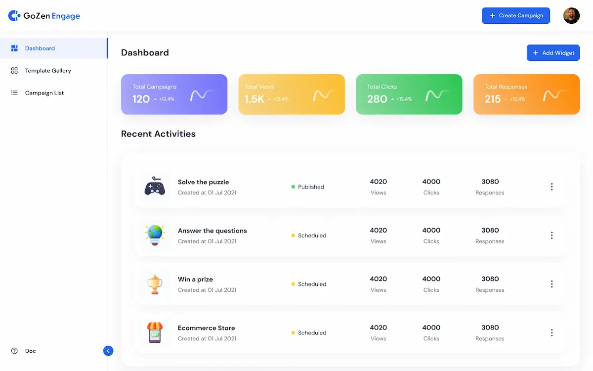 Analytics and Reporting