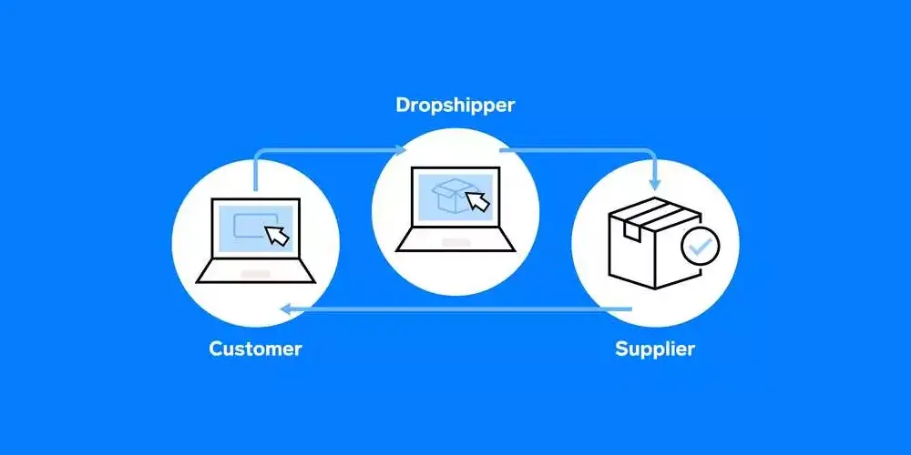 dropshipping-supplier