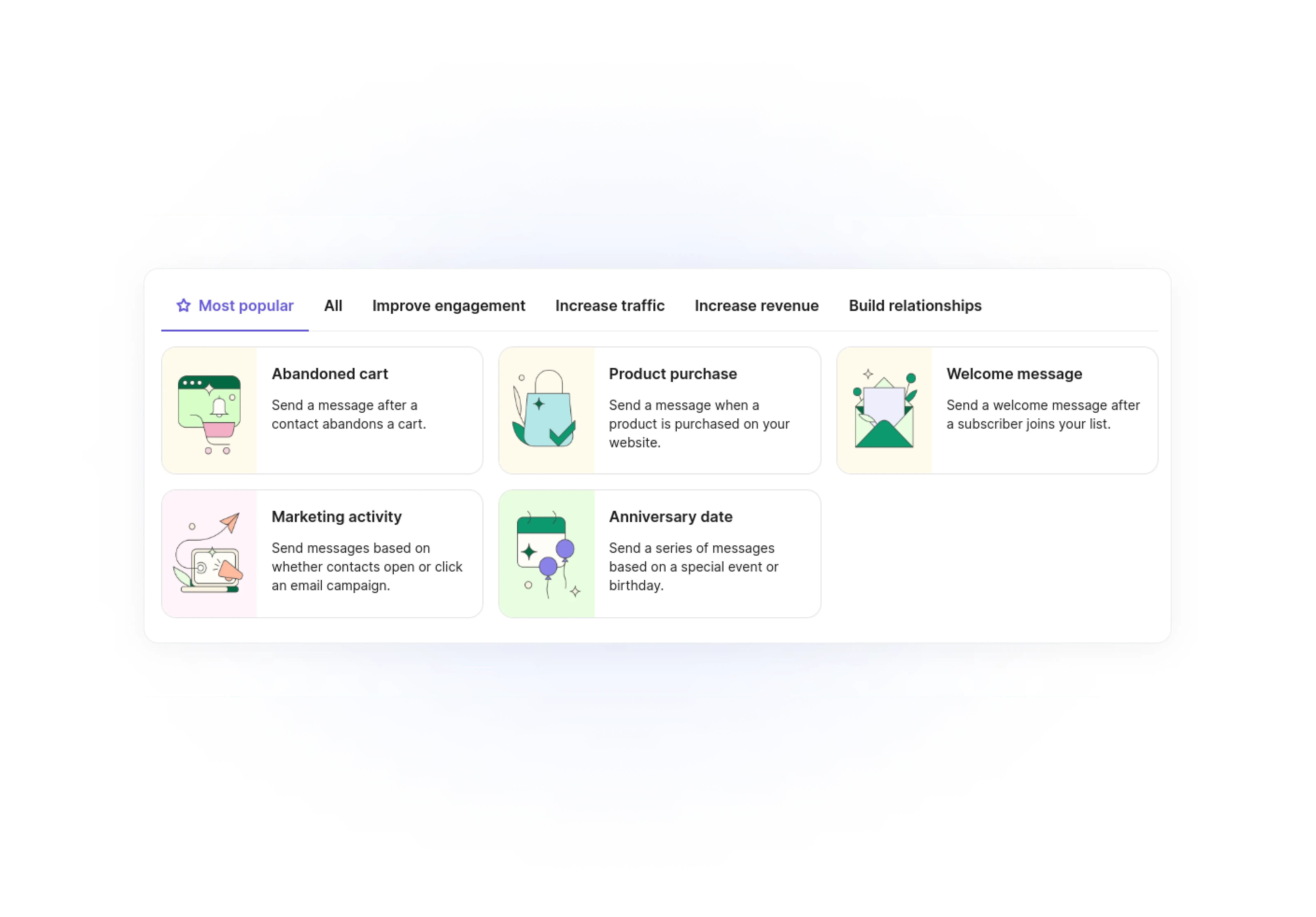 Brevo Ecommerce templates