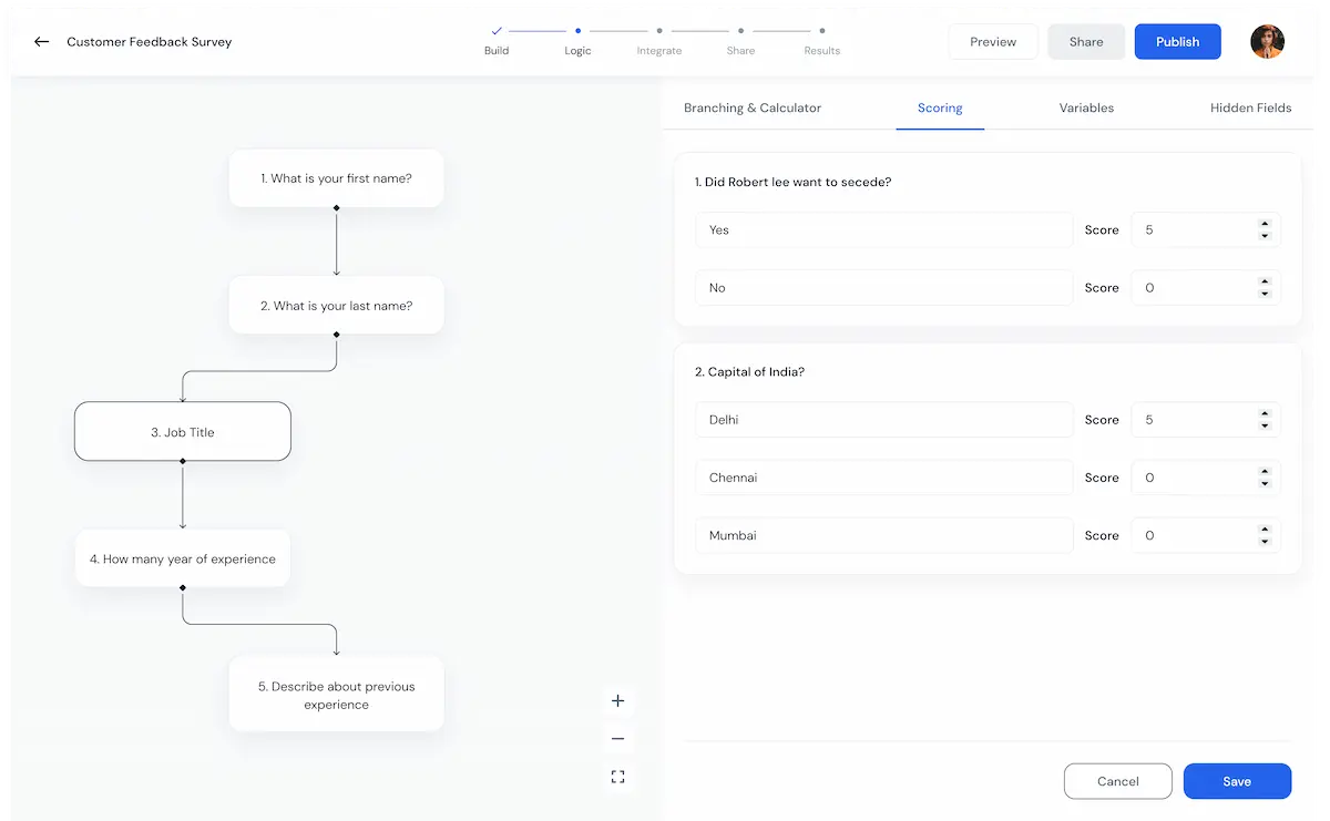 Close faster with a high close rate