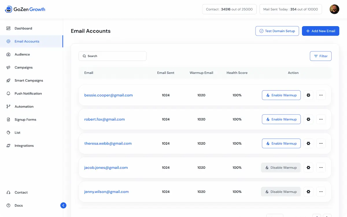 No More Spam Concerns with Email Warmup