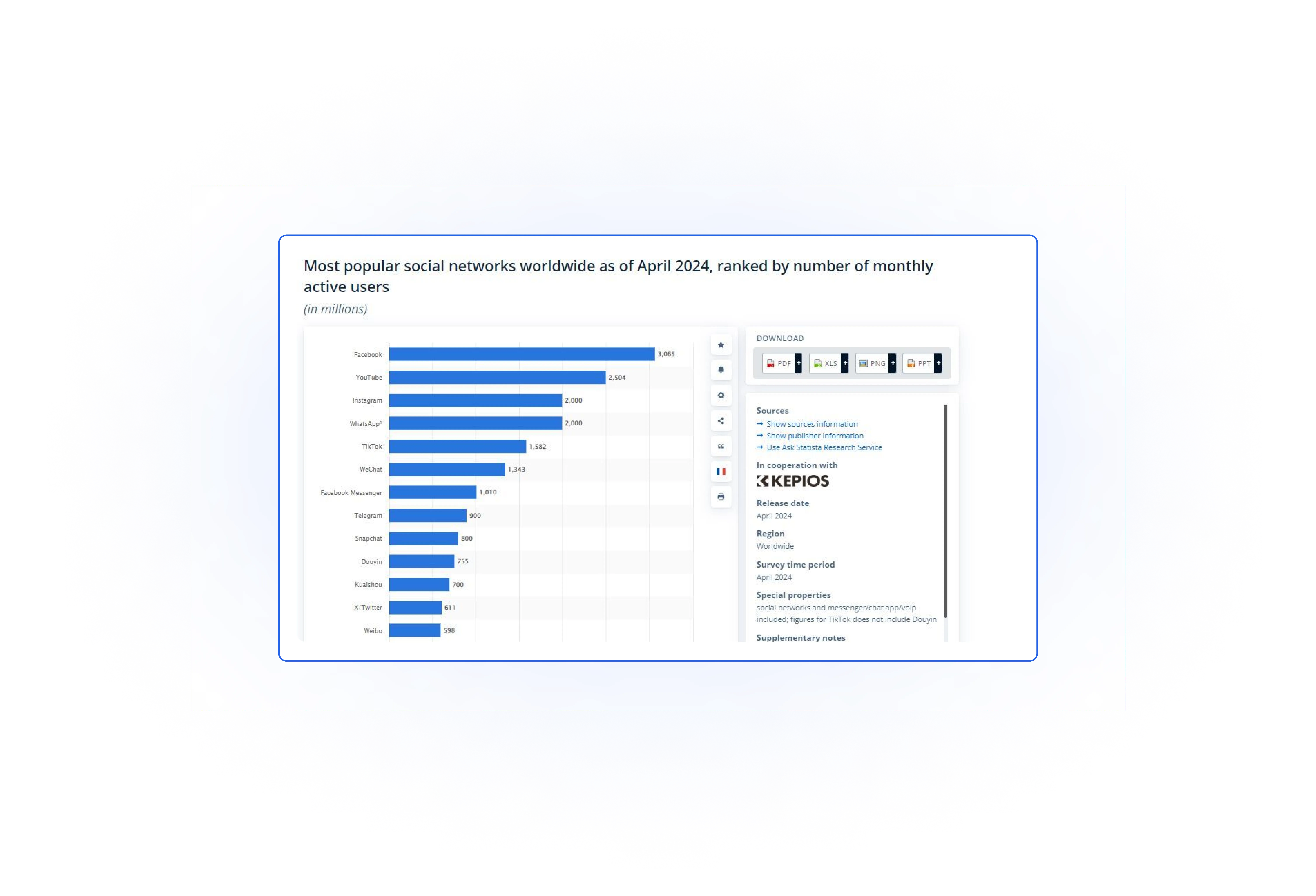 statista-report-screenshot