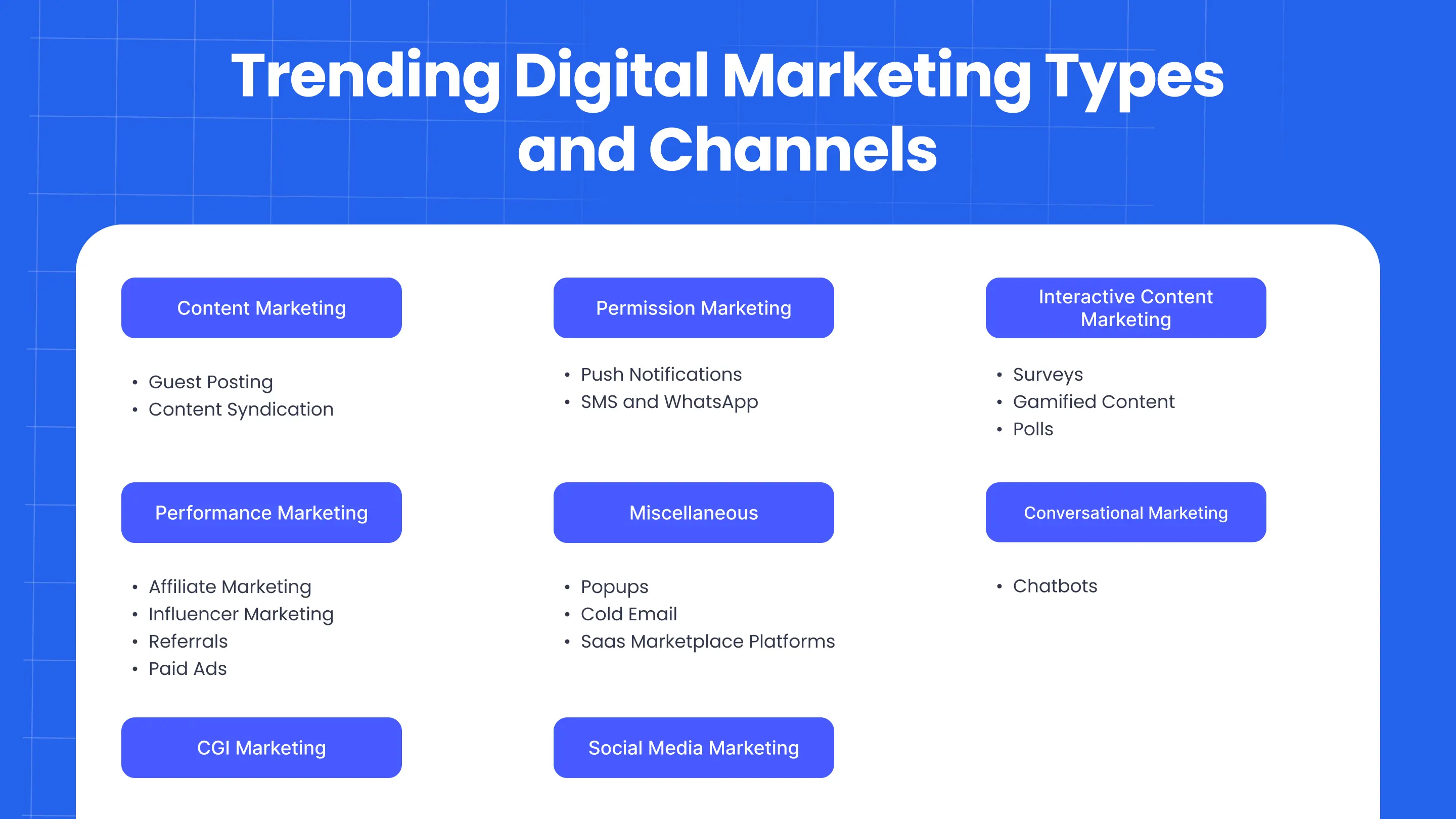 trending-marketing-channels