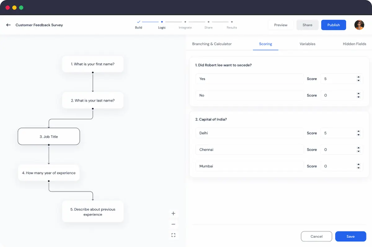 Use lead score, and let your salespeople grin the entire day