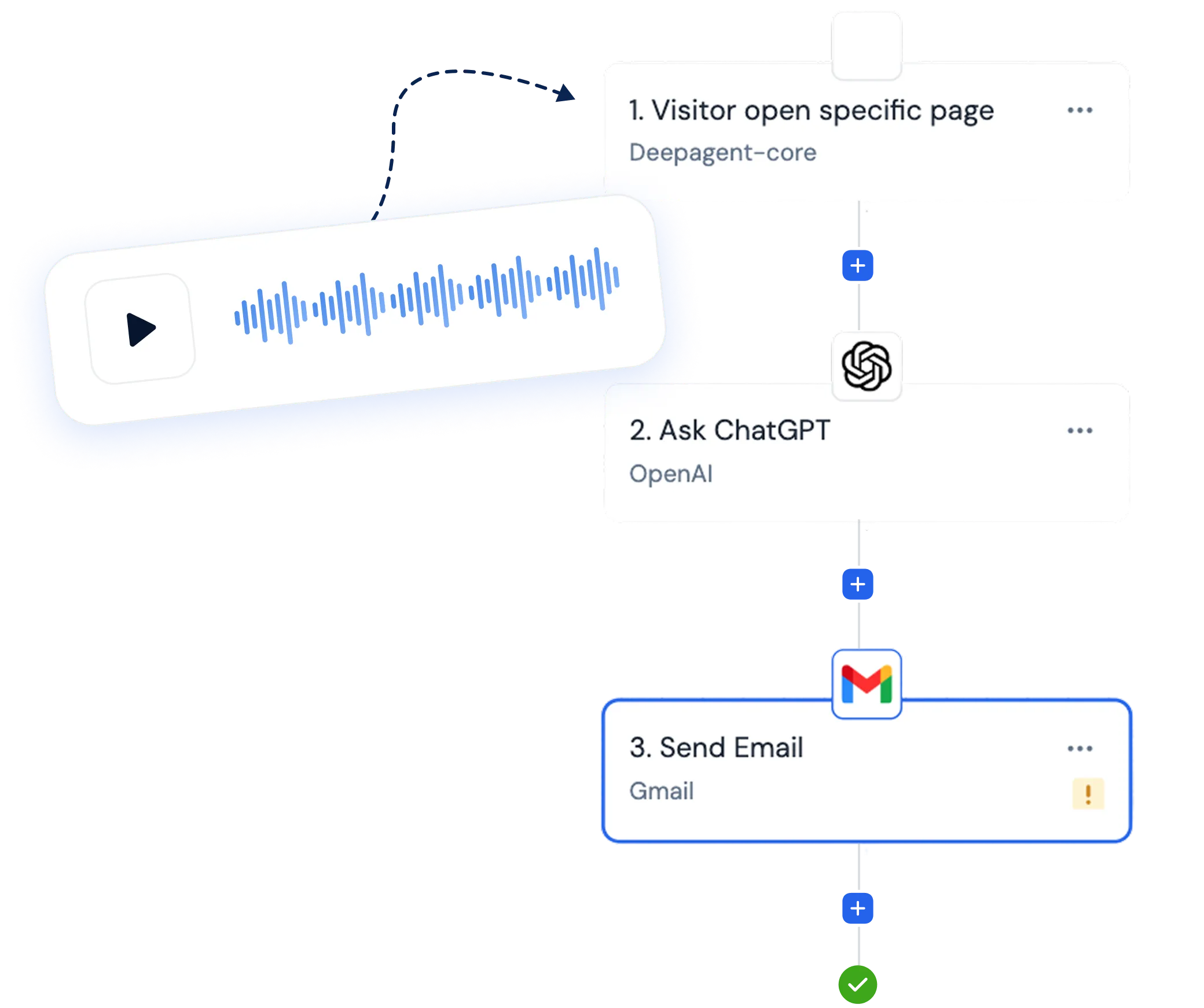 Feature illustration