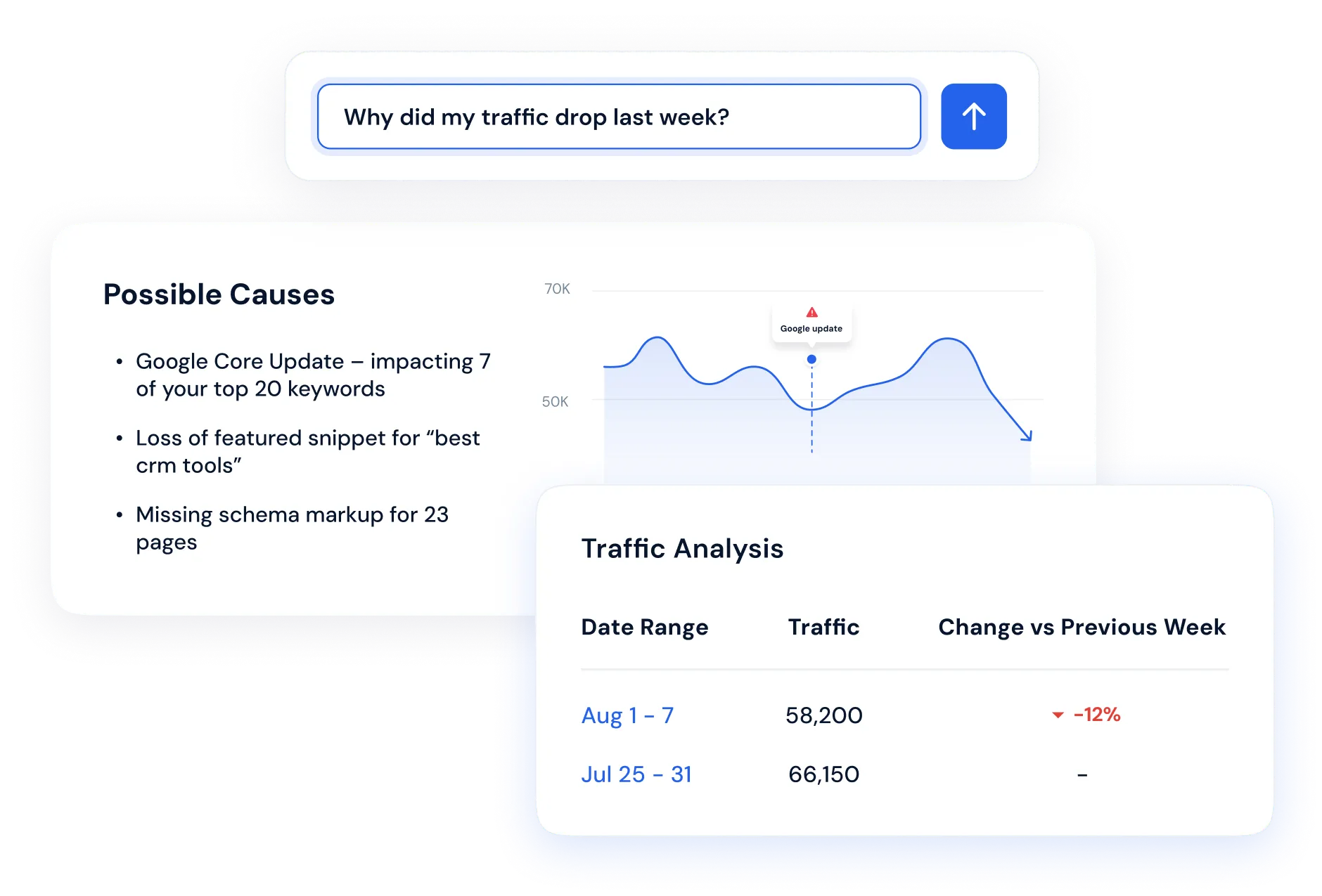 Feature illustration