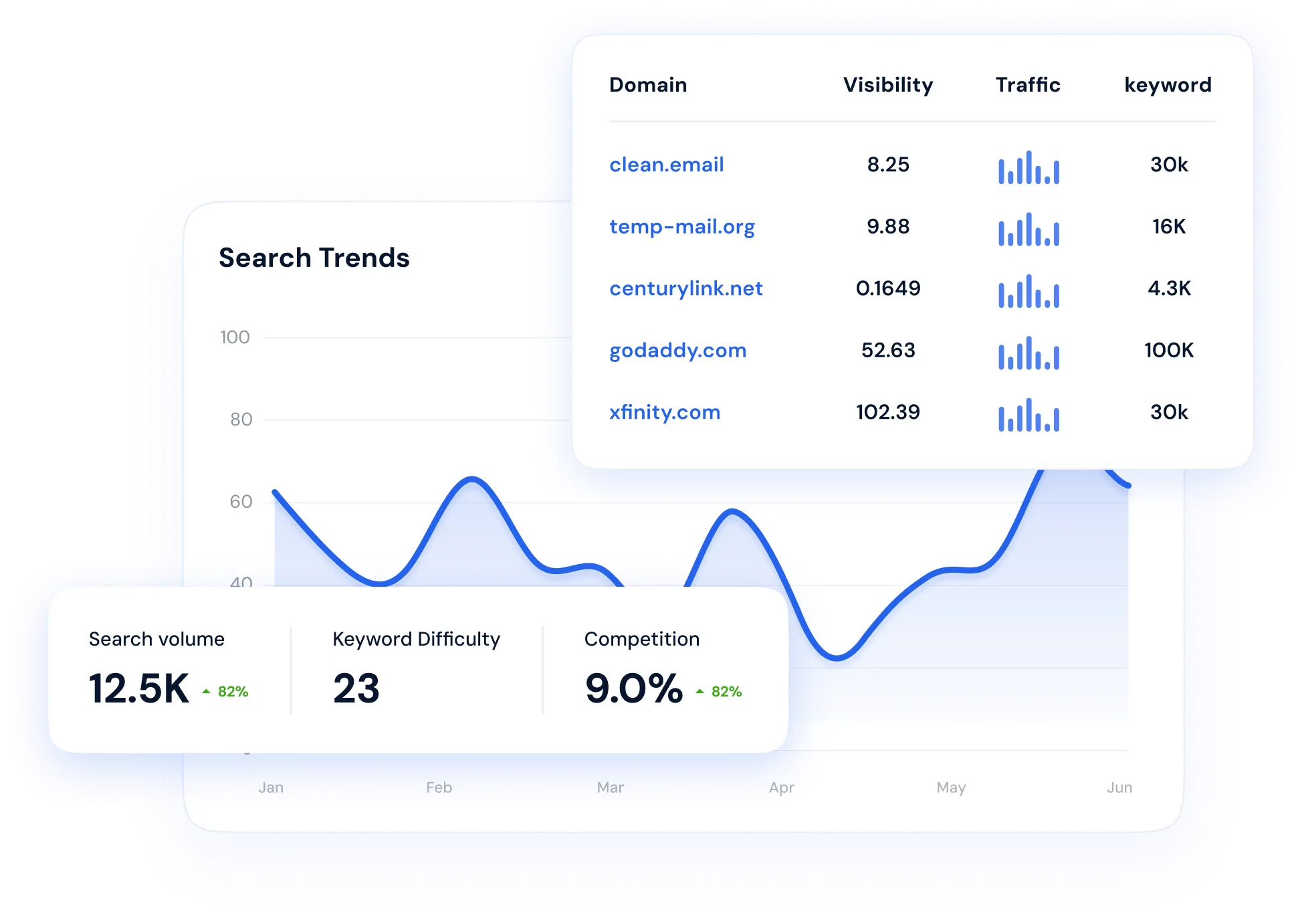 Feature illustration