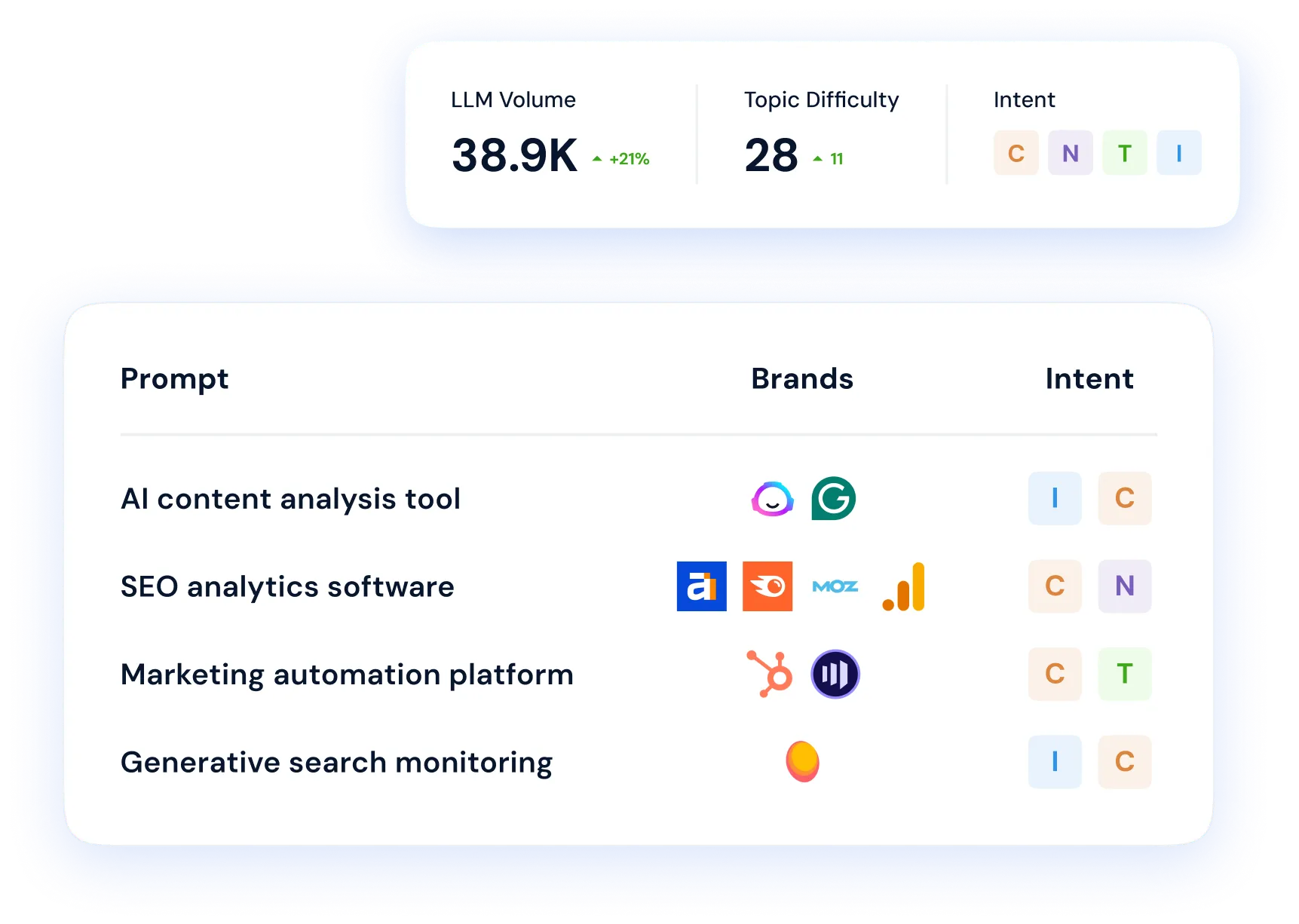 Feature illustration