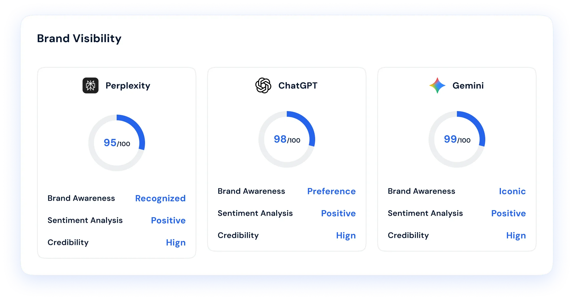 Feature illustration