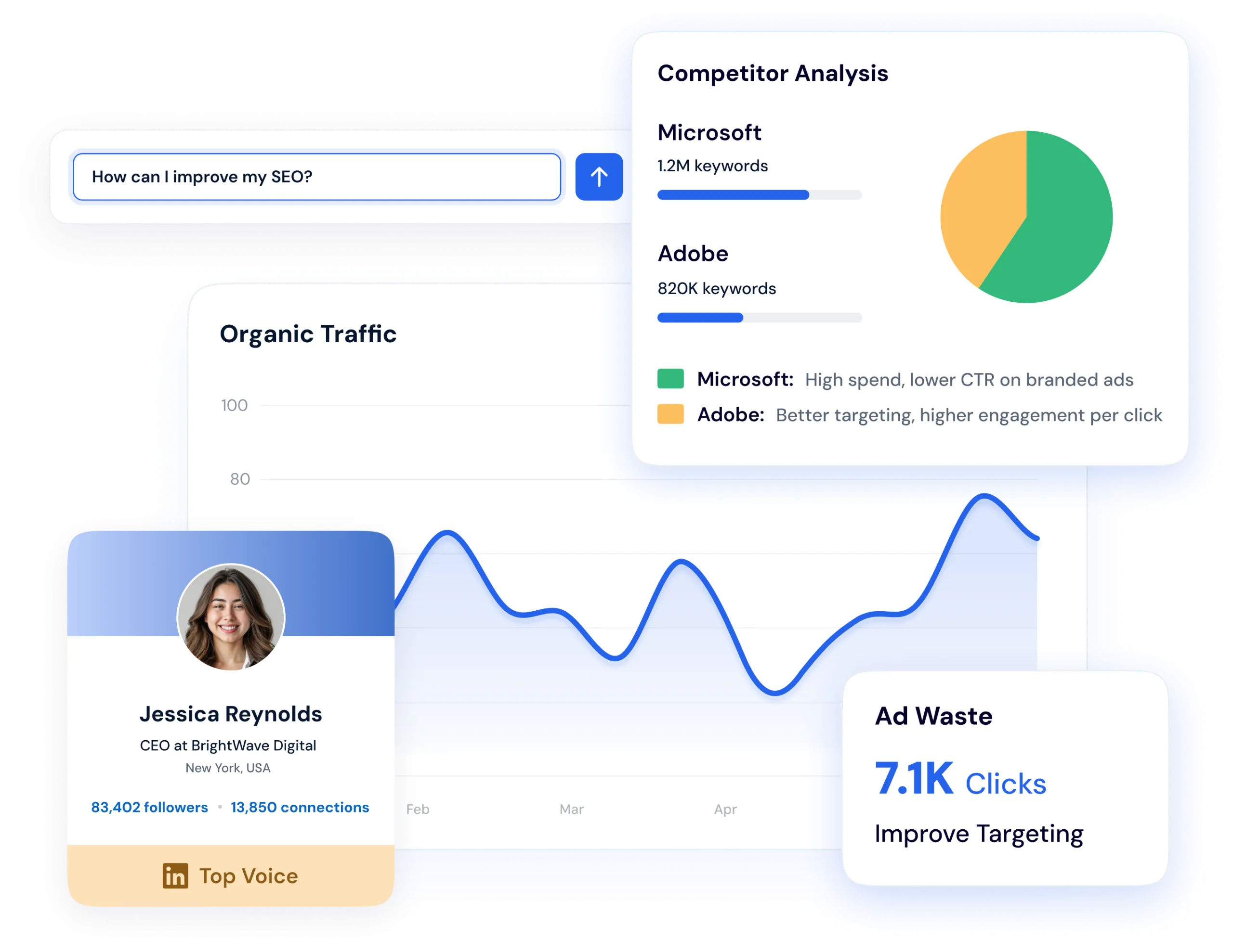  Increase your SEO, GEO, and LinkedIn visibility by 3X in 90 days