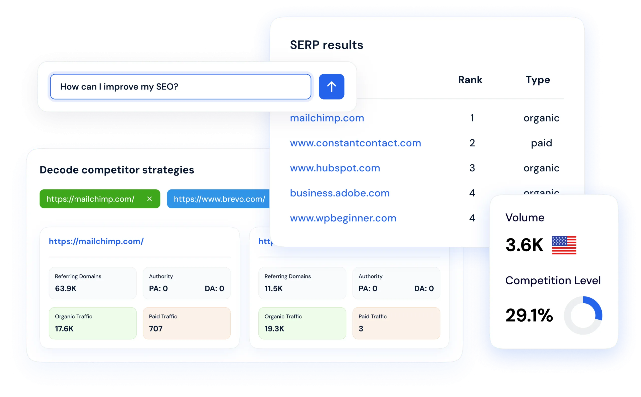 Feature illustration