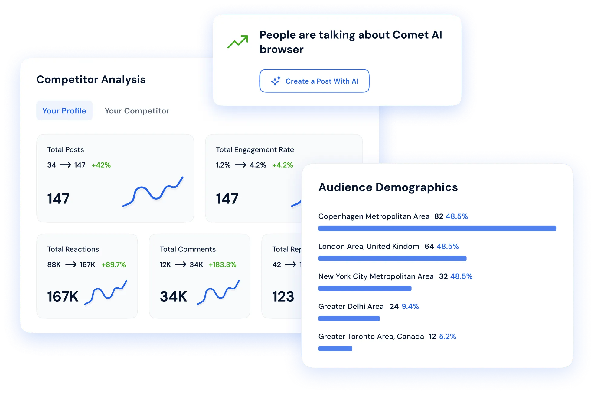 Feature illustration