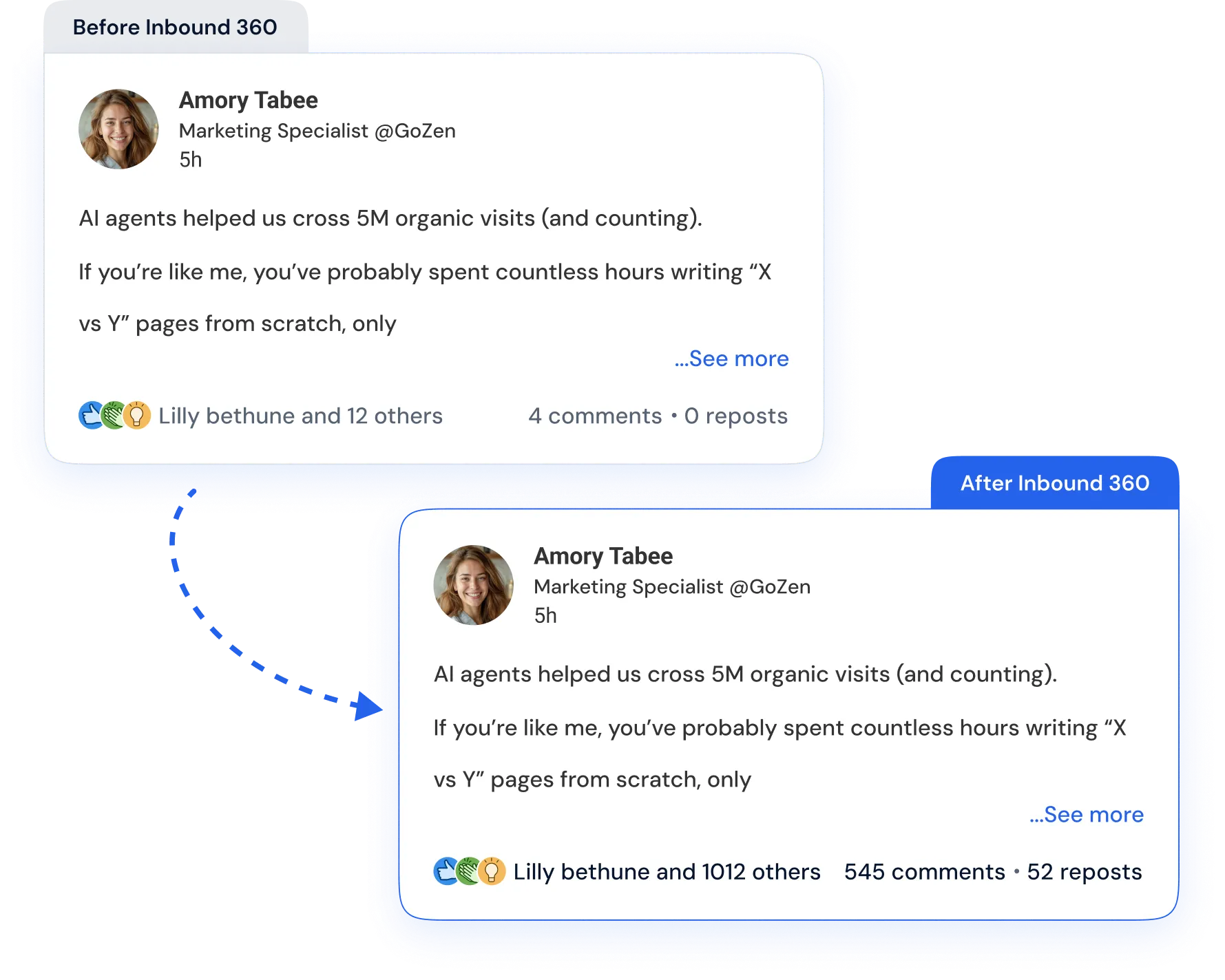 Turn your LinkedIn content into paying customers