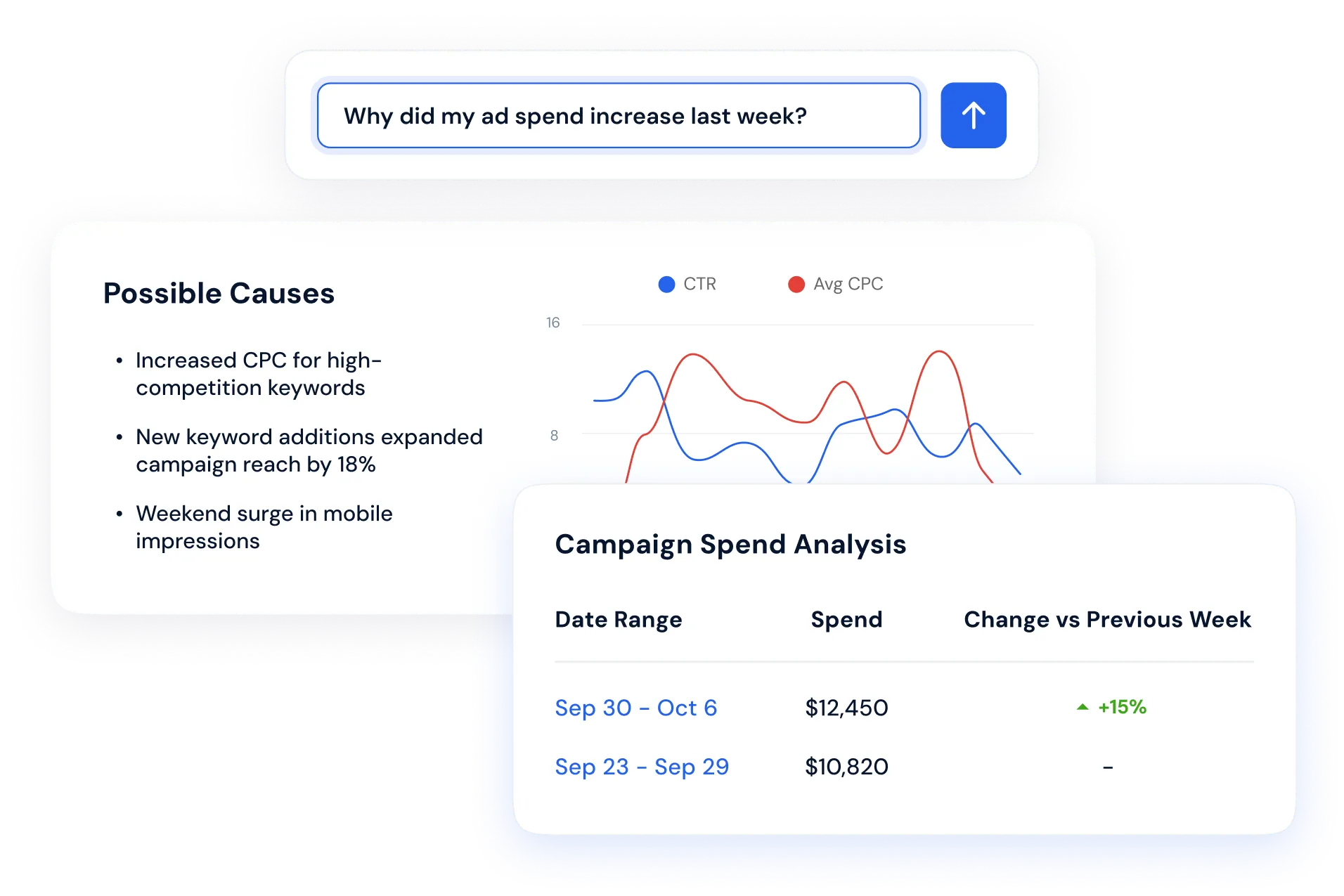 Feature illustration